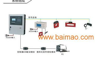 衢州接线模组 恩赫自动化工程提供畅销的接线模组,衢州接线模组 恩赫自动化工程提供畅销的接线模组生产厂家,衢州接线模组 恩赫自动化工程提供畅销的接线模组价格